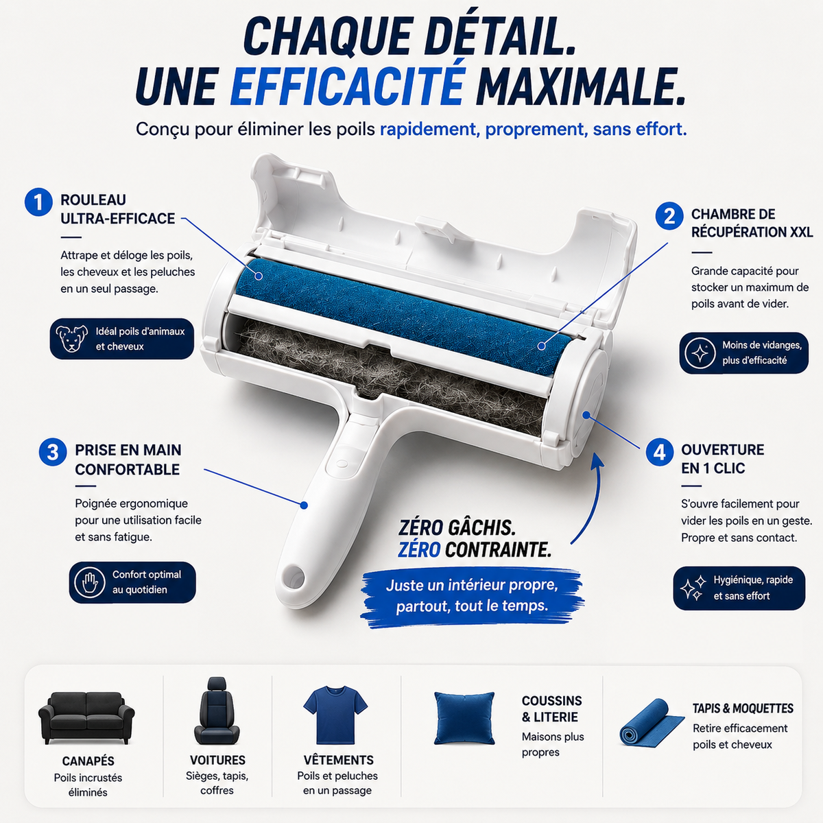 Haveya - Rouleau anti-poils réutilisable